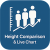 Height Comparison & Live Chart