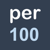 Price Per 100 Calculator