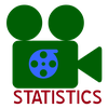 Statistics Videos for Research