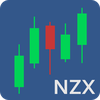 Stoxline NZX