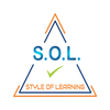 Style of Learning