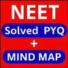 NEET Previous Year Papers