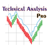 Technical Analysis Pro