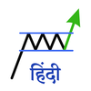 Technical Chart Patterns Hindi