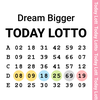 Today Lotto - Fortune, Tarot