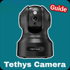 Tethys Camera Guide