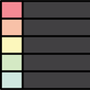 Ranking List Maker - Tier List