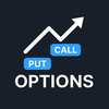 Options : AI Trading Analysis