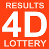 4D Lotto Results MY & SG