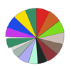Color Picker & Color Palette