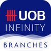 UOB Infinity Branches