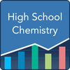 High School Chemistry Practice