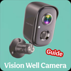 Vision well camera guide