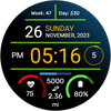 Iris502 Digital Watch Face