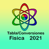Tabla/Conversiones Física