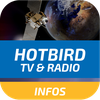 HotBird TV and RADIO Channels 