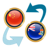 CHN Yuan x Cayman Isl. Dollar