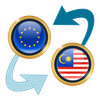 Euro x Malaysian Ringgit