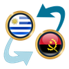 UYU Peso x Angolan Kwanza