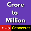 Crore to Million Converter