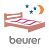 Beurer CosyNight