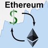 US Dollar / Ethereum Rate