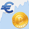 Euro / Bitcoin Rate