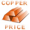 Copper Price