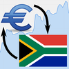 Euro / S.A. Rand Rate