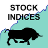 Stock Market Indices