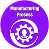 Manufacturing Process