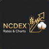 NCDEX Live Rates Chart