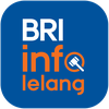 BRI Info Lelang