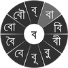 Swarachakra Bangla Keyboard