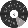 Swarachakra Gujarati Keyboard