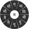 Swarachakra Marathi Keyboard