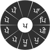 Swarachakra Punjabi Keyboard