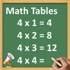 Math Tables Audio