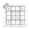Karnaugh Kmap Solver X