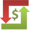 Commodities Market Prices