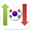 Korean Stock Market
