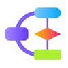 Key Mind : mind map, flowchart