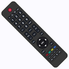 AOC TV Remote
