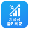 예적금 금리비교(정기예금, 정기적금 은행 금리비교)
