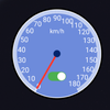 Speedometer Widget or Floating