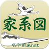 家系図 by 名字由来net