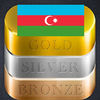 Azerbaijan Daily Gold Price