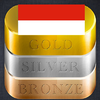 Daily Gold Price in Indonesia