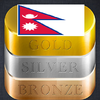Nepal Daily Gold Price