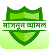মাসনুন আমল (বিপদ-আপদ ও ক্ষতি থ